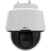 AXIS PTZ cameras Pan, tilt and zoom cap