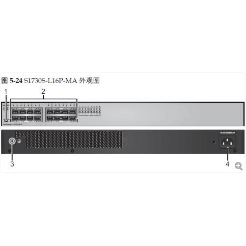 华为 HUAWEI 98010898 S1730S-L16P-MA 16个10