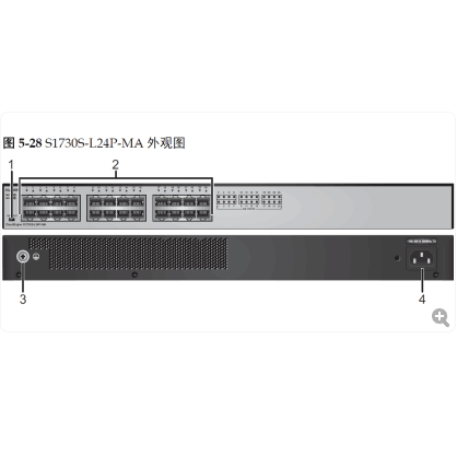 华为HUAWEI 98010899 S1730S-L24P-MA 24个10/