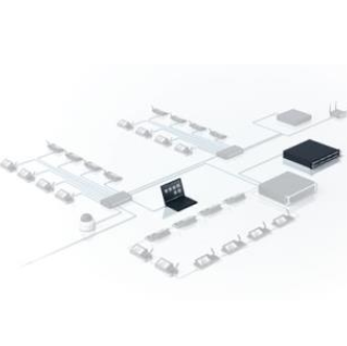 博世BOSCH DCNM-LMS 媒体分享许可证 商业类型： DCNM-LMS