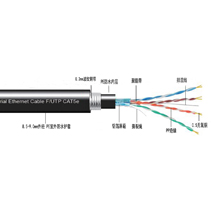 TePuHui Industrial Ethernet Cat5e SF/F/